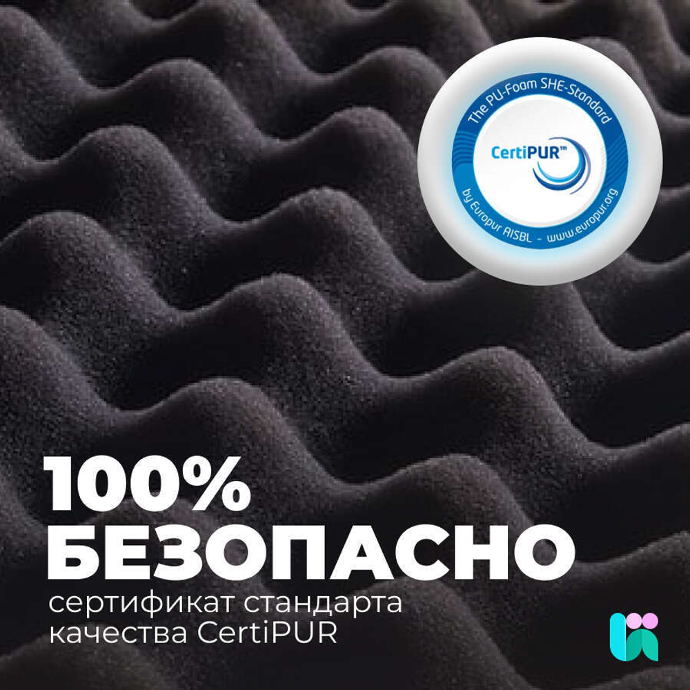 Акустический поролон, Волна, 30х1000х2000мм