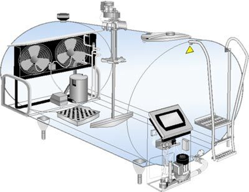 Танк-охладитель молока Serap закрытый эллиптический