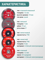 VIRA Набор дисков для мини УШМ 76мм 9 предметов