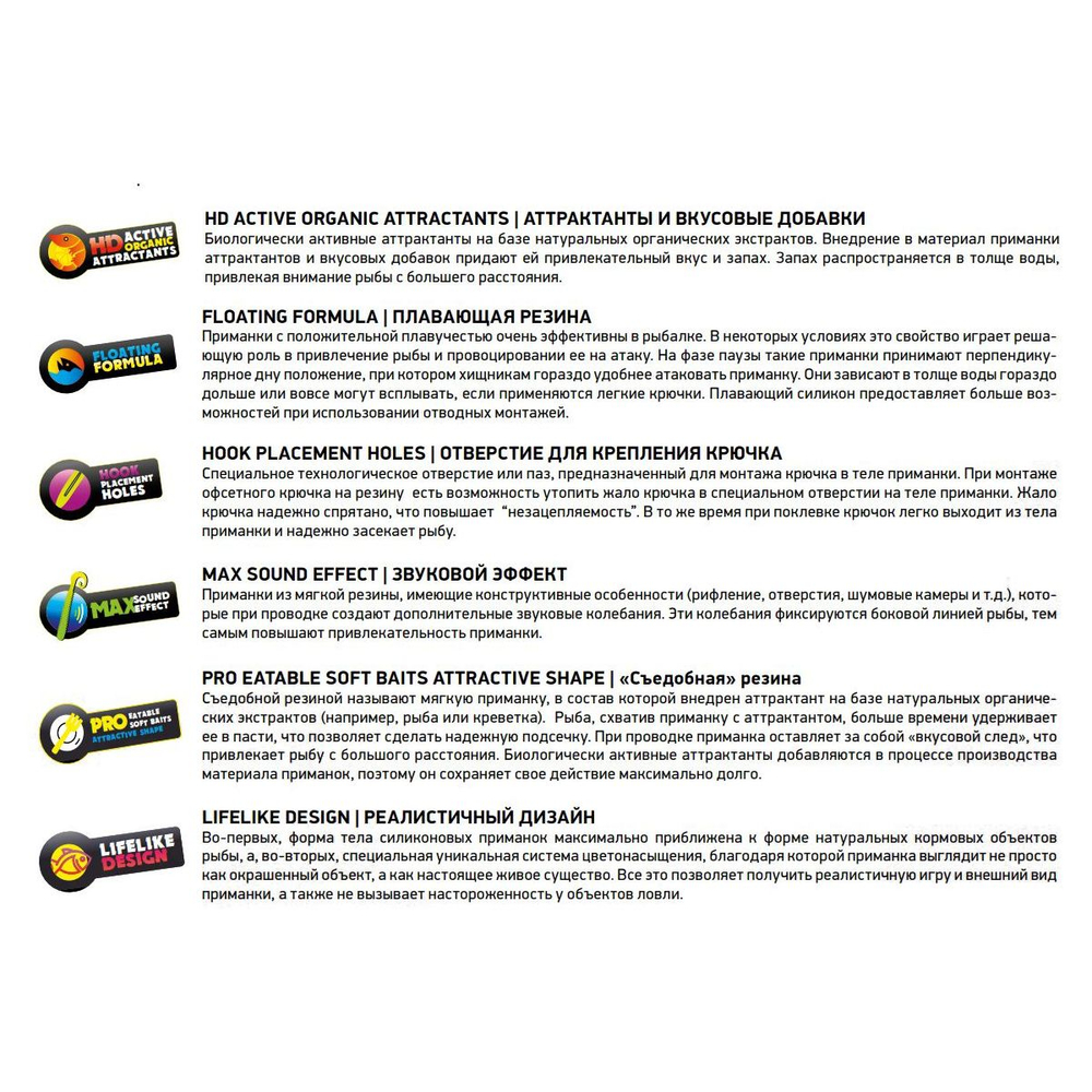 Мягкая приманка LureMax SLIM SHAD 4''/10 см, LSSLS4-05-053 White RT (5 шт.)