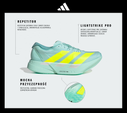 Кроссовки для бега мужские adidas Adizero Adios Pro 4 M Бело-Бирюзовые