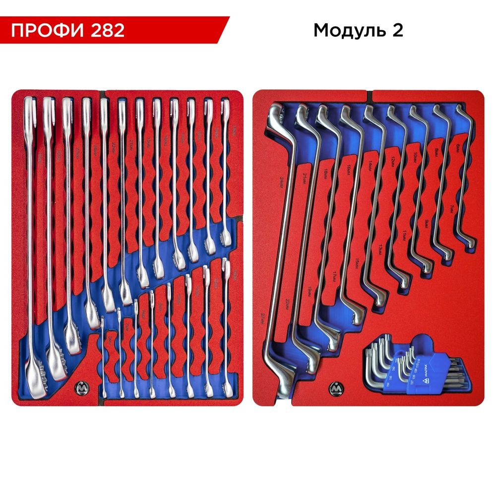 МАСТАК (52-06282B) Набор инструментов 282 предмета, "ПРОФИ 282", в синей тележке