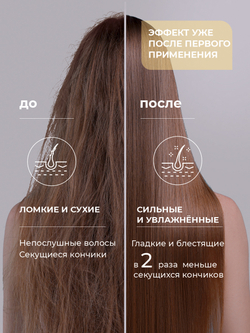 Cosmex Набор Collagen Шампунь + маска для волос с кератином + спрей 17 в 1