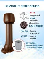 Комплект вентиляции: Колпак D160, вент. выход утепленный высотой Н-700 с переходом D110, для кровельного профнастила 20мм