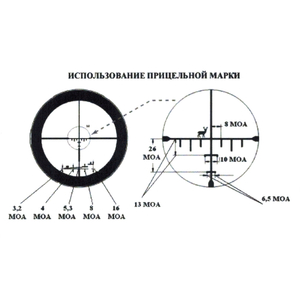Прицел Veber Пневматика 4x21 AO