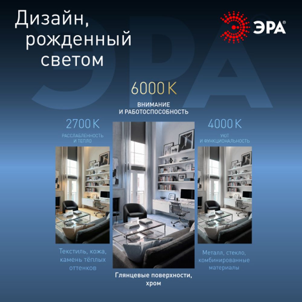 Лампа светодиодная ЭРА STD LED P45-11W-860-E14 11Вт шар холодный дневной свет Е14 | Лампы cветодиодные Шар (G/P)