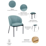 Стул Bradex Home Milan бирюзовый