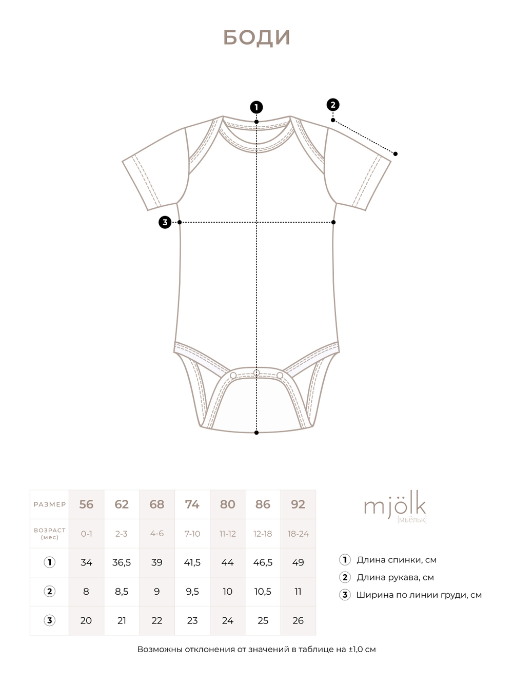 Боди Mjölk limited series Эвкалипт, уценка
