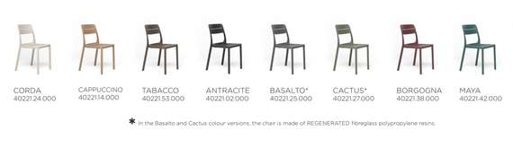 Стул Cassia Bistrot бежевый