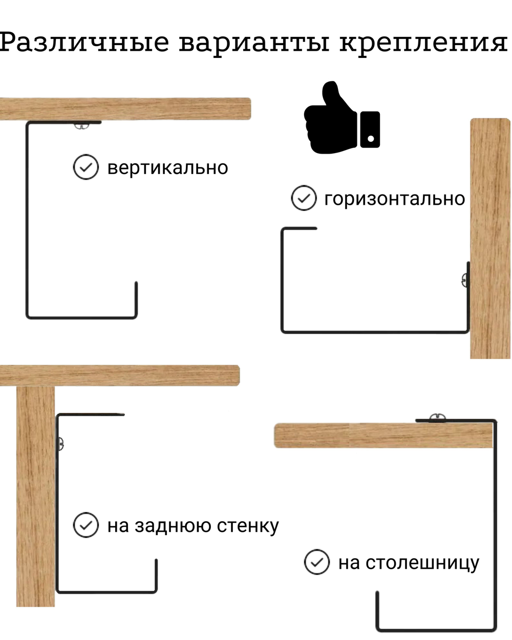 Органайзер для проводов MetaDec Org Compact, держатель для сетевого фильтра навесной, белый