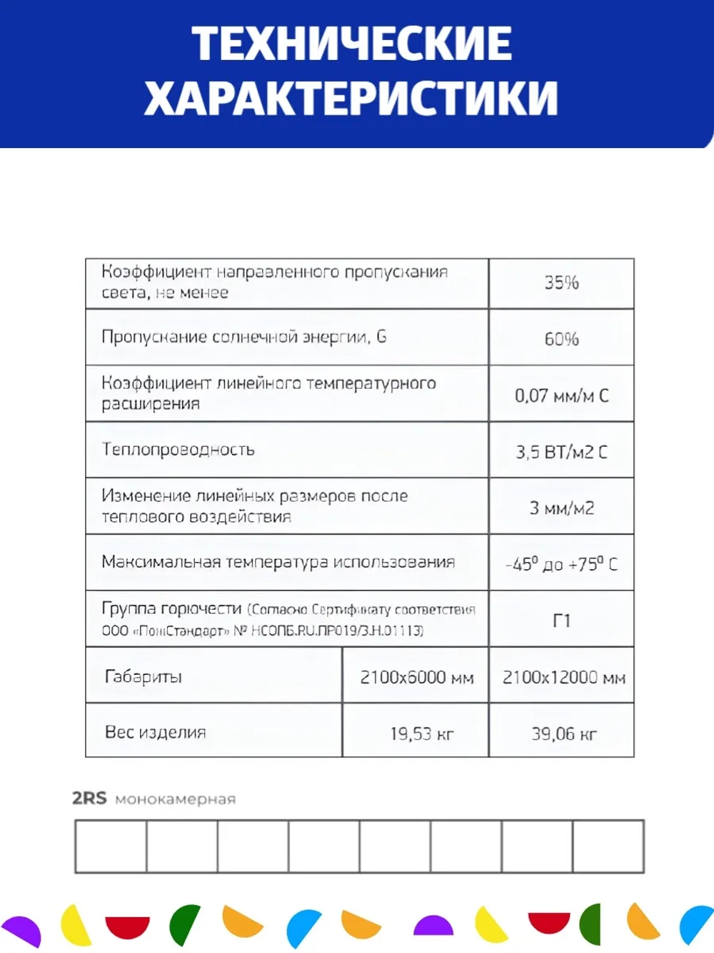10 мм зеленый сотовый поликарбонат, длина 6 метров