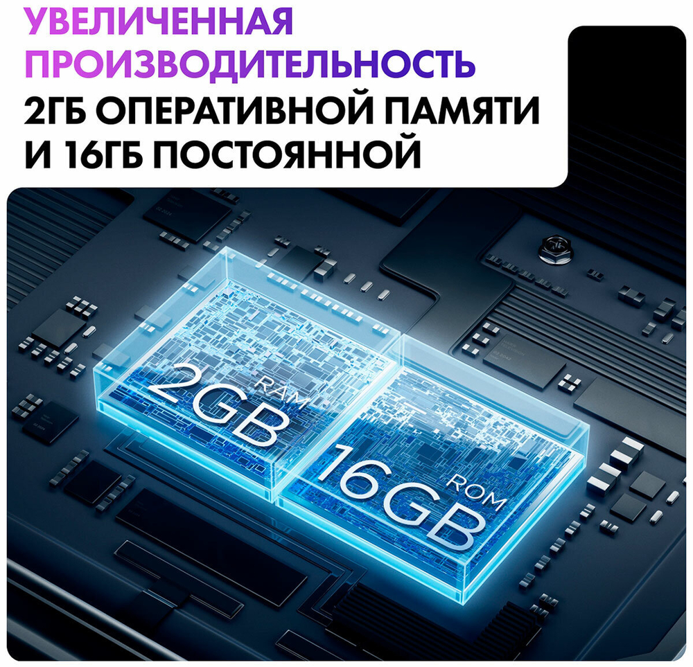 Телевизор Haier 43 Smart TV S2 Pro