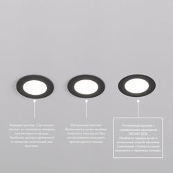 Кольцо декоративное Denkirs SCB DK3101-SCB