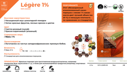 Обезжиренный какао порошок LEGERE 1% Cacao Barry, 150 гр (фас)