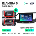 Teyes SPRO Plus 9" для Hyundai Elantra 6 2015-2019 (прав)