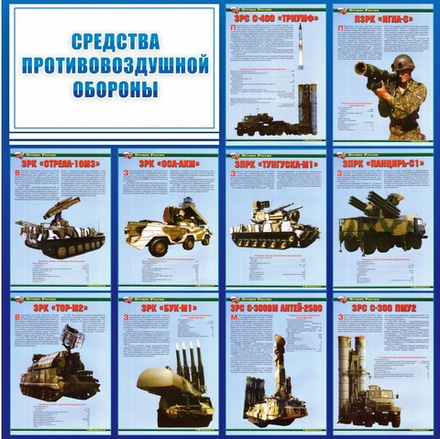 Стенд "Средства противовоздушной обороны"