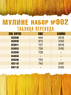 Наборы ниток мулине для вышивания ПНК Киров 9 шт.