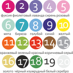 Стикеры НЕРОВНЫЙ ГОРОШЕК