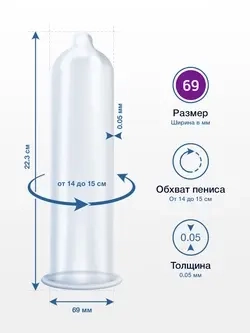 Презервативы My.Size 3 шт. размер 69 мм.