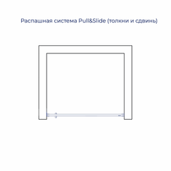 Душевая дверь RGW SV-05-2 (Прозрачное, 900)
