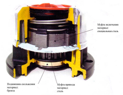 Комплект колесных муфт (хабов) Great Wall Hover H5 STO AVM-481