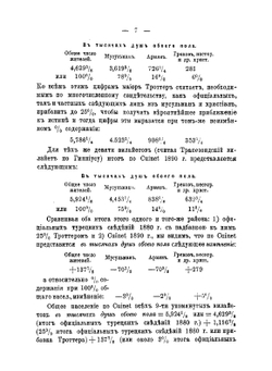 Карта распределения армянского населения в Турецкой Армении и Курдистане с пояснительною запискою | А.С. Зеленый