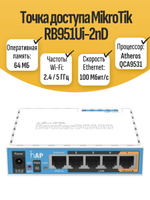 Точка доступа MikroTik RB951Ui-2nD