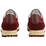 Gucci Screener
