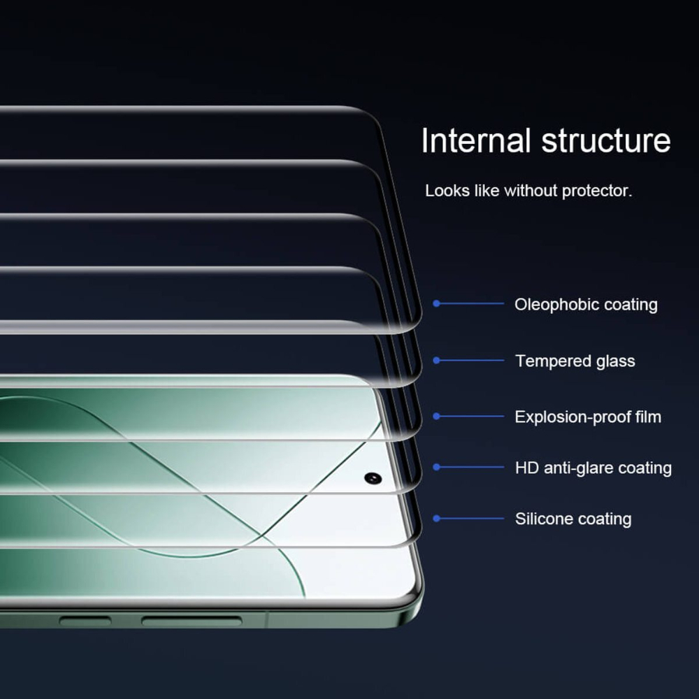 Защитное стекло Nillkin 3D CP+ MAX для Xiaomi 14 Ultra