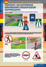 Безопасность на улицах и дорогах (12 таблиц, 68х98 см)