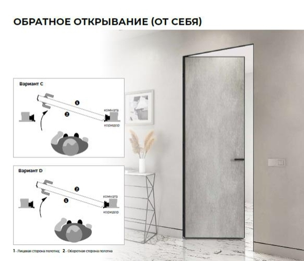 Дверь Prime, окрашенная эмалью, кромка ABC