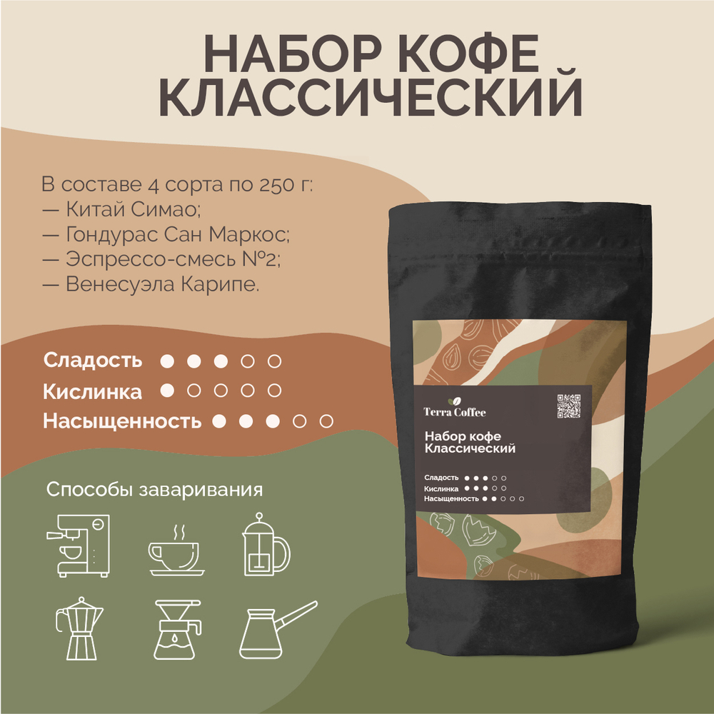Набор кофе Классический