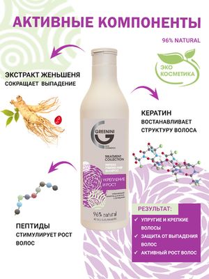 Шампунь для всех типов волос: тонких, ослабленных GREENINI серия ECO COSMETIC Укрепление и рост