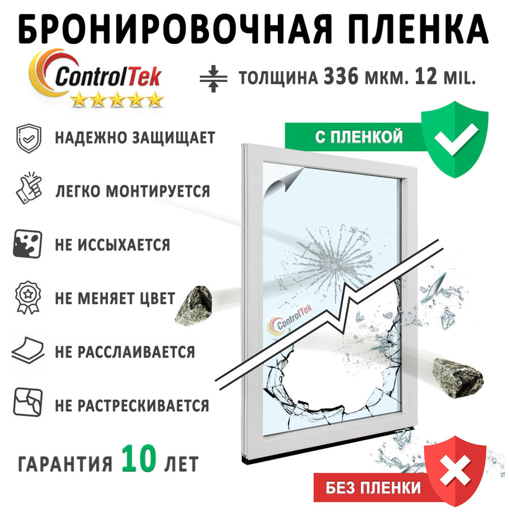 Пленка защитная бронировочная SAFETY 12 MIL ControlTek, на отрез (ширина рулона 1,524 м.)
