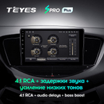 Teyes SPRO Plus 9" для Subaru Tribeca WX W10 2004-2014