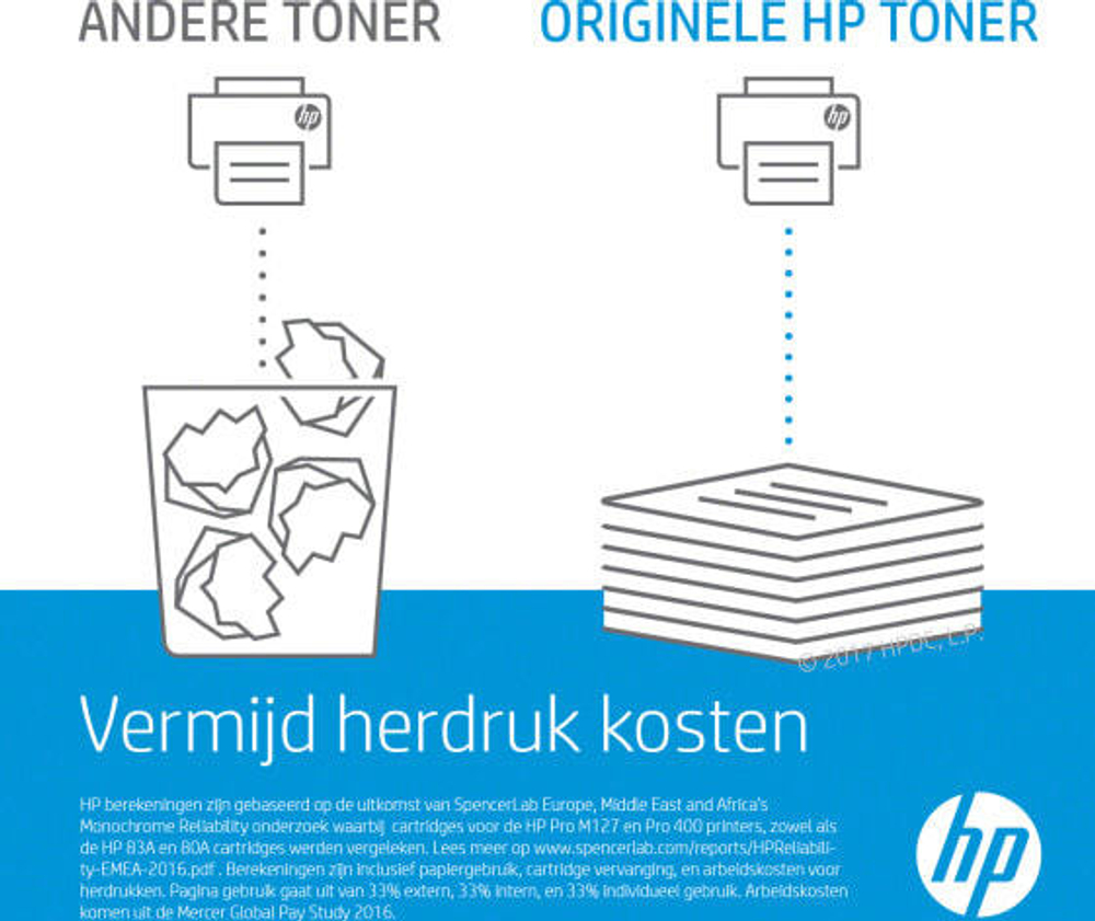 Картридж тонерный HP W9005MC Black