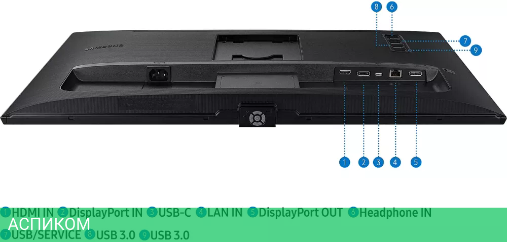 Монитор Samsung ViewFinity S6 LS27A600UUUXEN