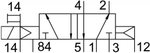 CPV10-M11H-5LS-M7 Распределитель с электроуправлением