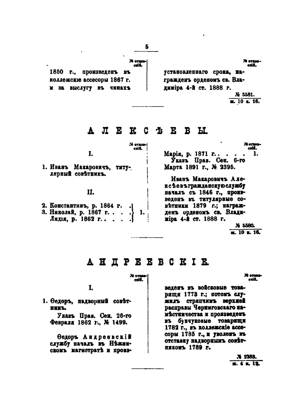 Родословная Книга Черниговского дворянства. Том 2. Части 3-5 | Г.А. Милорадович