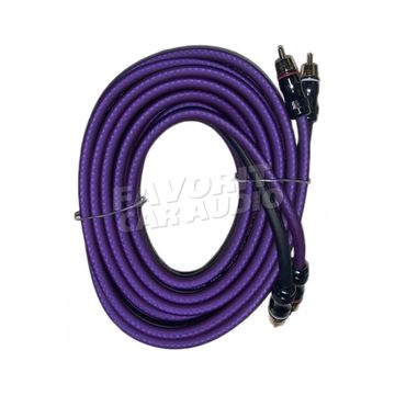 Predator 2108 outlet