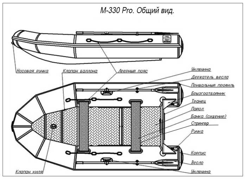 Лодка ПВХ ФРЕГАТ 330 Pro
