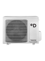 Сплит-система Daichi SKY20AVQ1/SKY20FV1