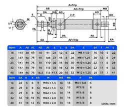 MAL40x100