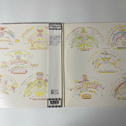 Винтажная виниловая пластинка LP Paul McCartney Press To Play (Japan 1986) (Obi) Stranglehold