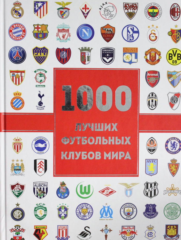 1000 лучших футбольных клубов мира