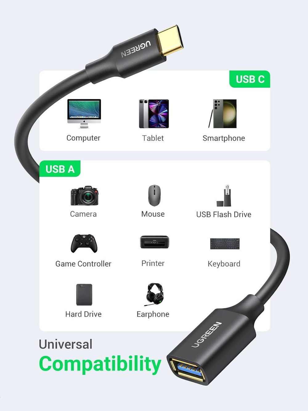 Кабель USB 3.1 Type C - USB Type A, OTG-кабель UGREEN 30701