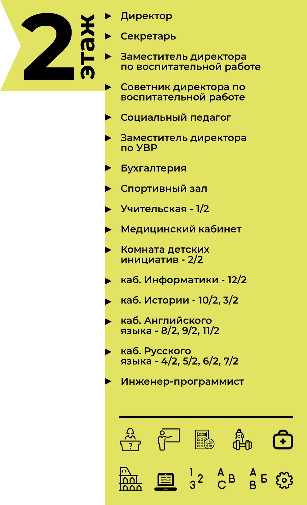 Стенд фигурный навигационный