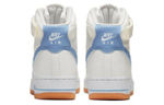 Кроссовки Nike Air Force 1 (Женская размерная сетка)