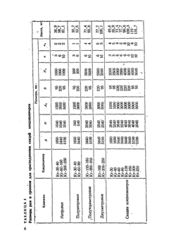 Строительные конструкции в системах кондиционирования воздуха и вентиляции | Е.Н. Зарецкий; С.И. Доморацкий