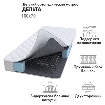 Матрас пружинный ДЕЛЬТА